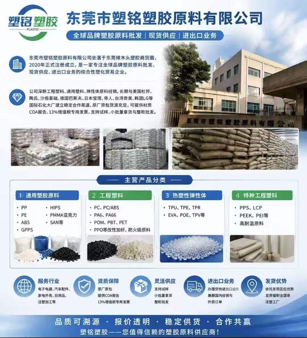 东莞市塑铭塑胶原料有限公司介绍